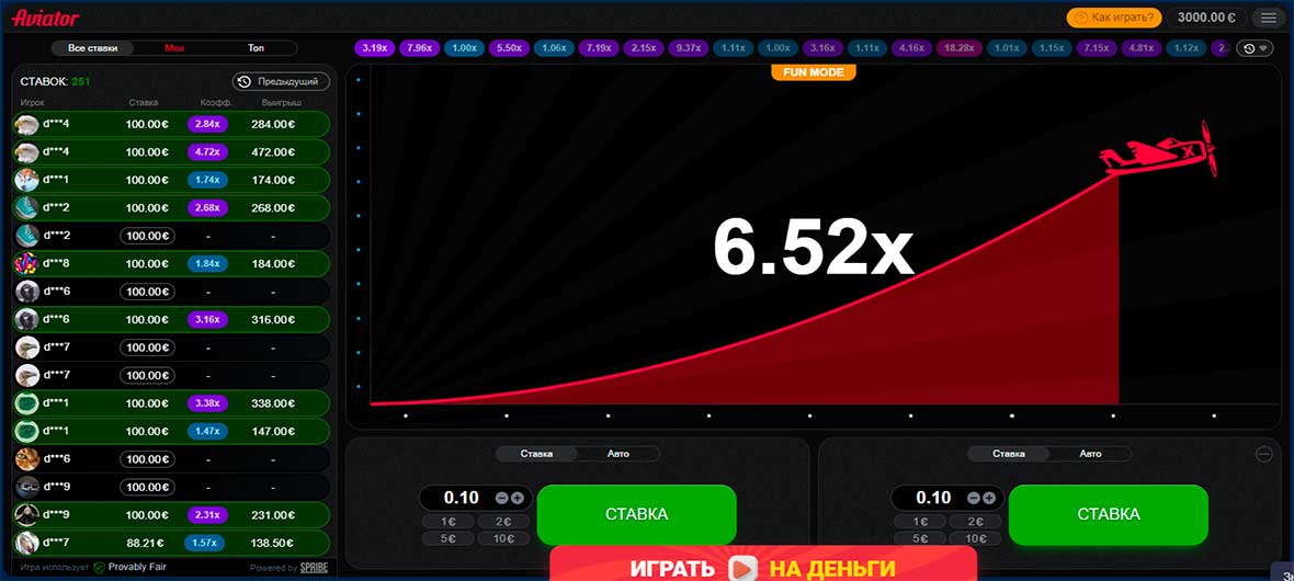 Авиатор стратегия игры